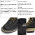 WESCO