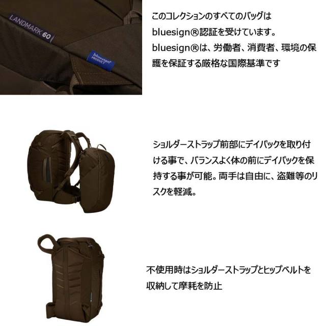 THULEスーリーLandmark60Lランドマーク60L3205313