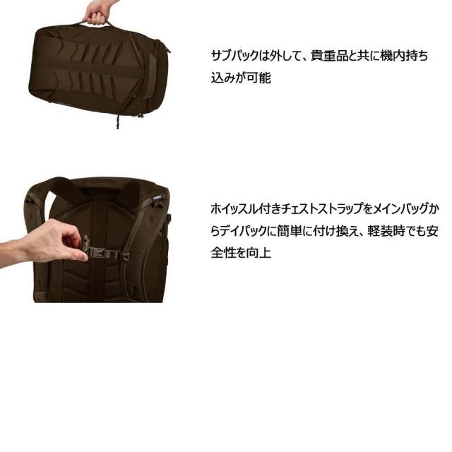 THULEスーリーLandmark60Lランドマーク60L3205313