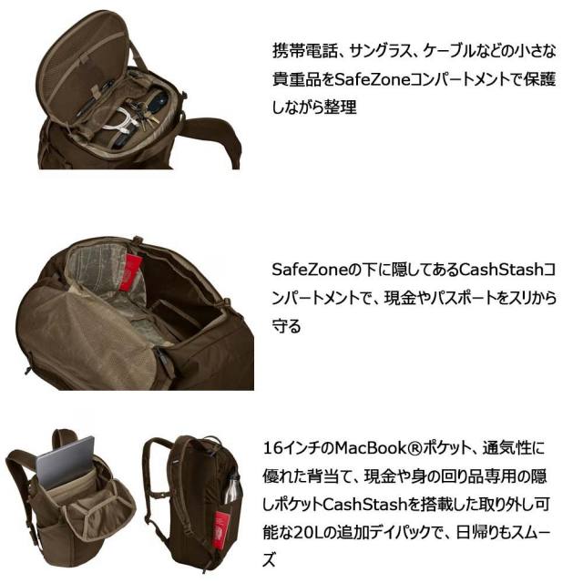 THULEスーリーLandmark60Lランドマーク60L3205313