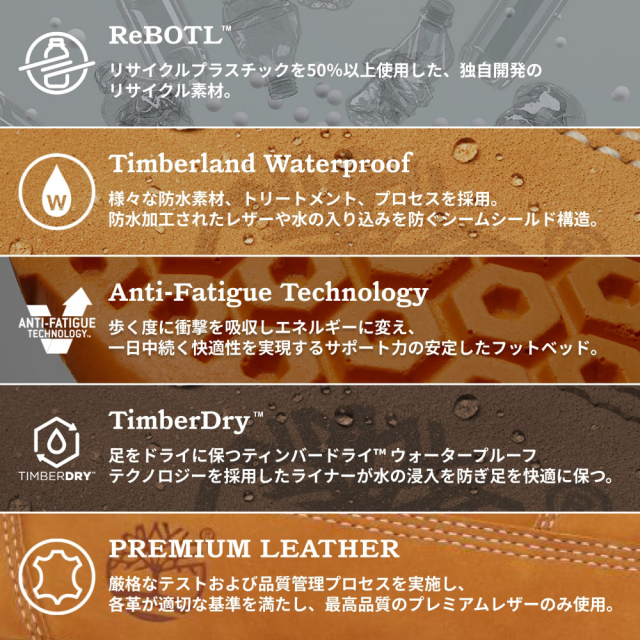 TimberlandティンバーランドWATERPROOFFIELDBOOTウォータープルーフフィールドブーツTB0A42SG754