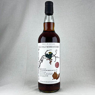アードナムルッカン5年2019　Sealgair Nam Barrlaich