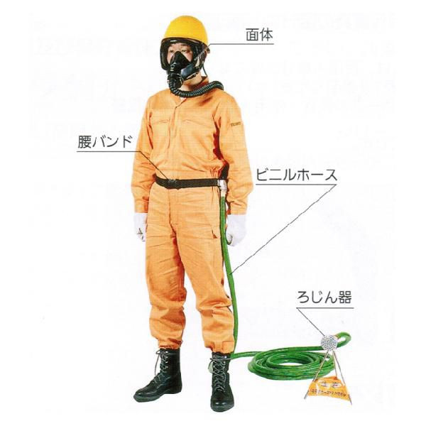 肺力吸引形ホースマスク 1号D-B型 肺力吸引形ホースマスク1号(半面D型面体仕様) 1組 興研