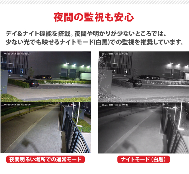 防犯カメラ PTZ 屋内屋外 243万画素 HIKVISION（ハイクビジョン