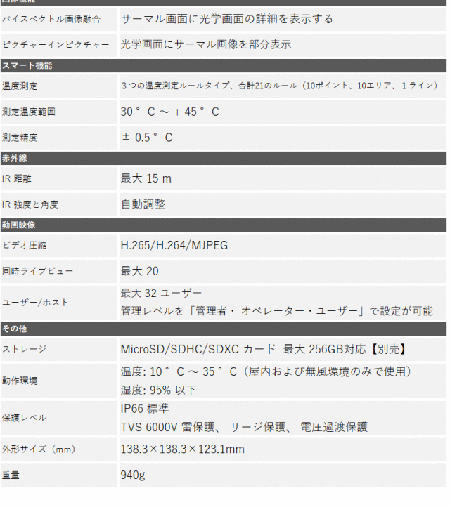 HIKVISION 手持ちサーモグラフィーカメラ ハイクビジョン 楽天市場】サーマルカメラ 非接触体温測定 HIKVISION(ハイク