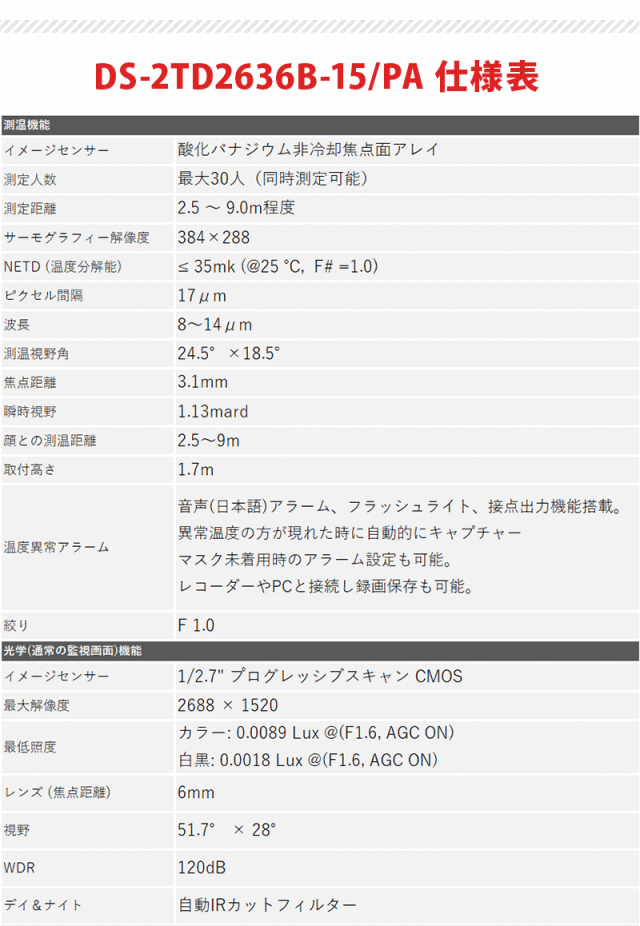 HIKVISION 手持ちサーモグラフィーカメラ ハイクビジョン 楽天市場】ハイクビジョン HIKVISION携帯型AIサーマルカメラ