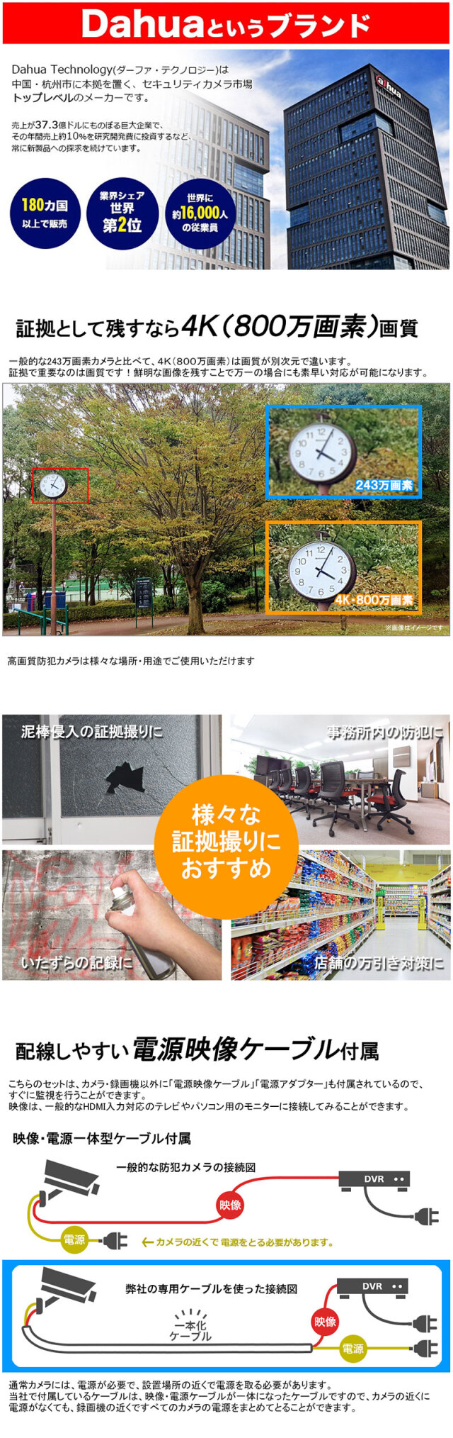 世界シェアTOPクラス！dahua製 高画質 防犯カメラ4台セット① 世界シェアTOPクラス！dahua製 高画質 防犯カメラ4台セット①
