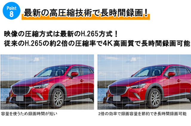 防犯カメラ 屋内屋外 4K IP カメラ1〜4台セット レコーダーHDD別 防犯カメラ 屋内屋外 4K IP カメラ1〜4台セット レコーダーHDD別