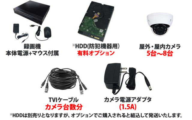 防犯カメラ 屋内屋外 アナログ カメラ5~8台セット DAHUA(ダーファ) 4K