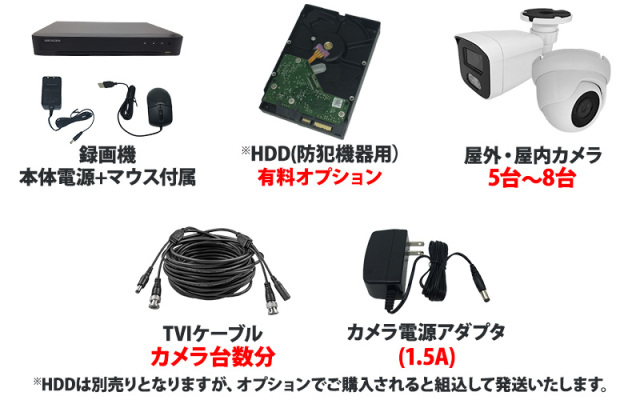 防犯カメラセット8ch 4K 防犯カメラセット 屋外 屋内 800万画素