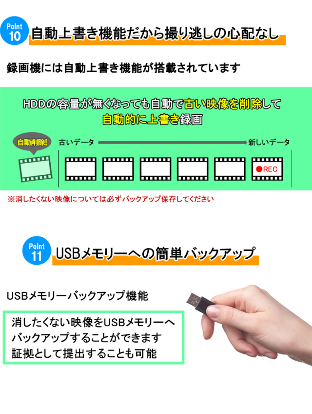 4K 防犯カメラ 家庭用 録画機セット 防犯カメラセット 遠隔監視