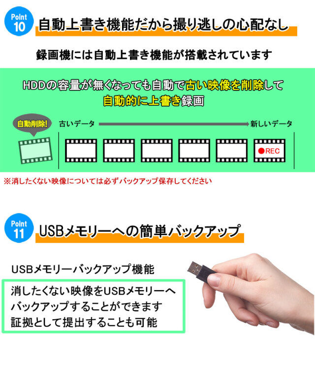 防犯カメラ 家庭用 録画機セット TVI500万画素 カメラ5～8台 8ch