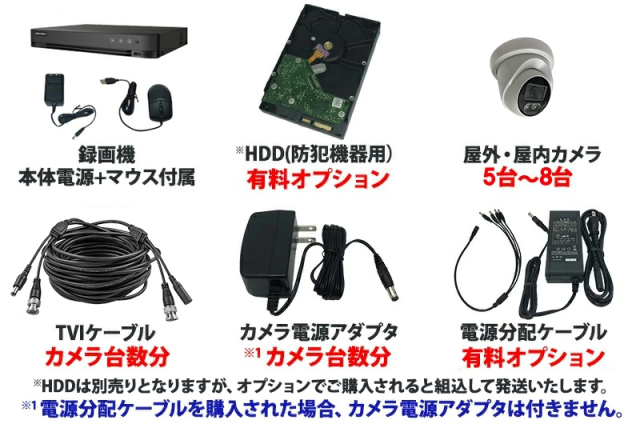 ジャンク　カメラ5台セット ジャンクカメラ 5台 + おまけあり ジャンク扱い デヂタルカメラ 5点