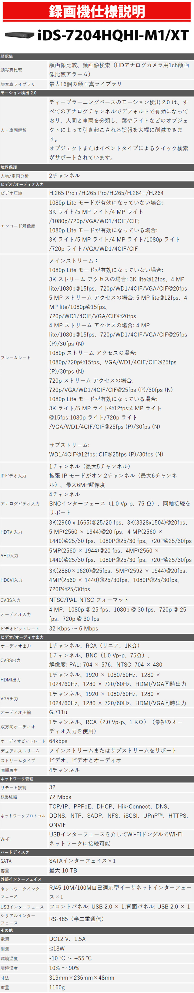hika様　確認用 中古 KAWASAKI カワサキ Ninja ZX−4R SE 2025 はとや