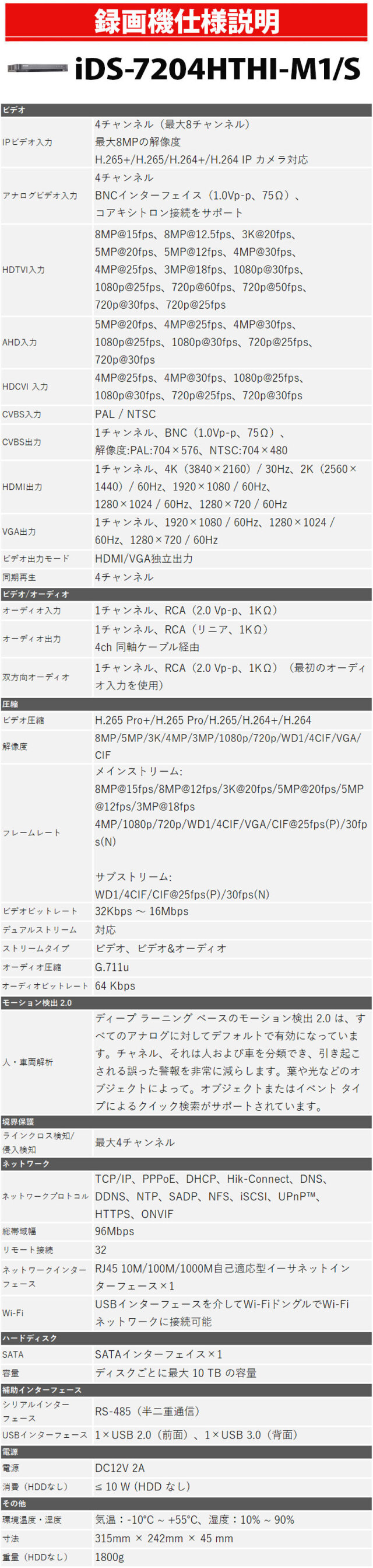 HIKVISION(ハイクビジョン）のHD-TVI録画機