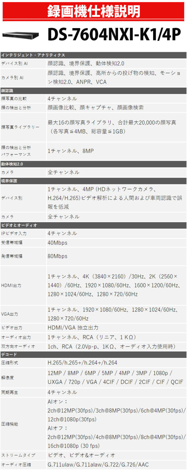 防犯カメラ 屋外屋内 600万画素 マイク内蔵 IPカメラセット1〜4