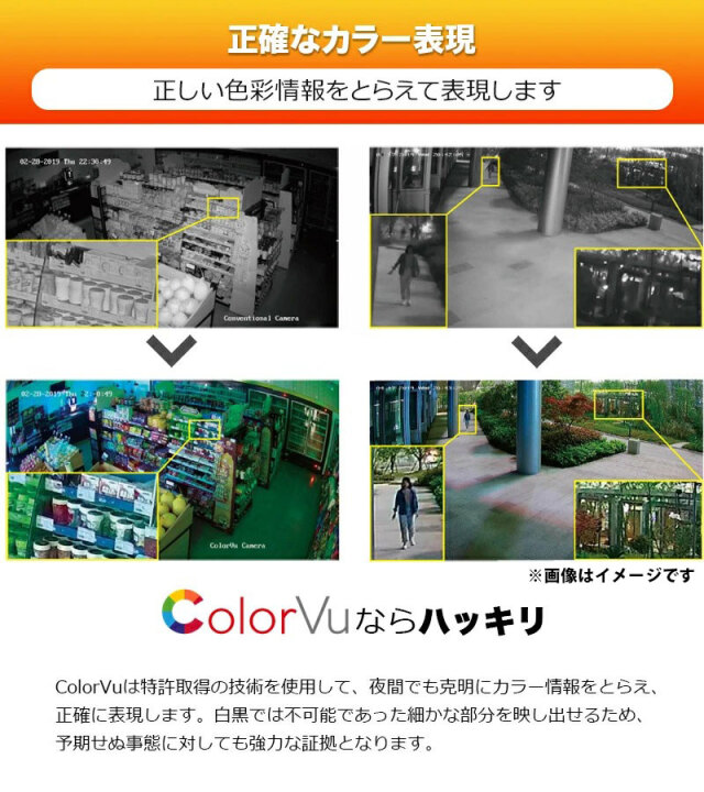 防犯カメラ 屋内屋外 フルカラー マイク内蔵 PoE 400万画素 NVR