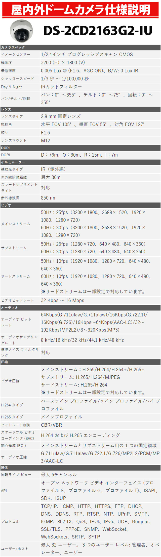 防犯カメラ 屋外屋内 600万画素 マイク内蔵 IPカメラセット1〜4