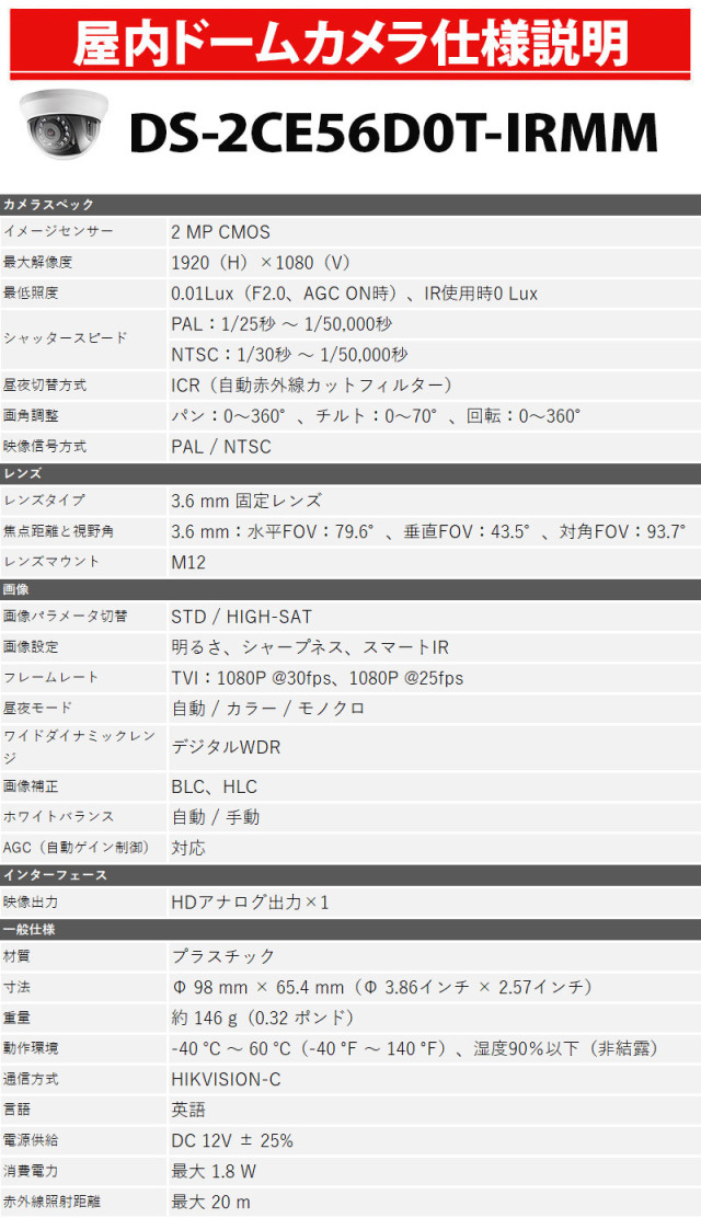 ティム 2 ※プロフィール要確認 ティム 2 ※プロフィール要確認 ティム 2 ※プロフィール要確認 ティム 2