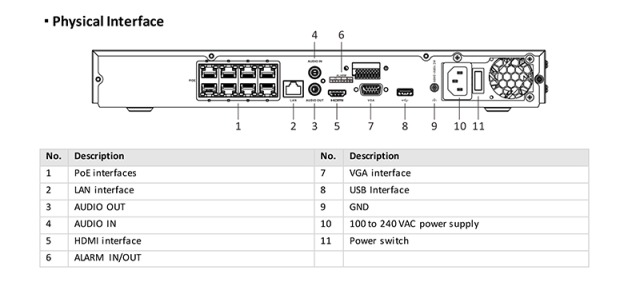 提携倉庫より発送】[HIKVISION] [IP-NVR 8CH] FULL-HD IP NVR 8CH NVR