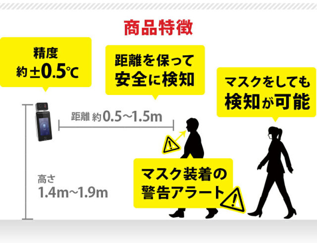 AI顔認証機能付きタブレット型サーマルカメラ（HIKVISION）｜非