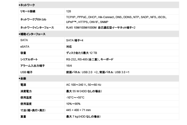 ブルーレイ❥新Win10❥大容量640G❥2世代Core-I3❥カメラ❥HDMI