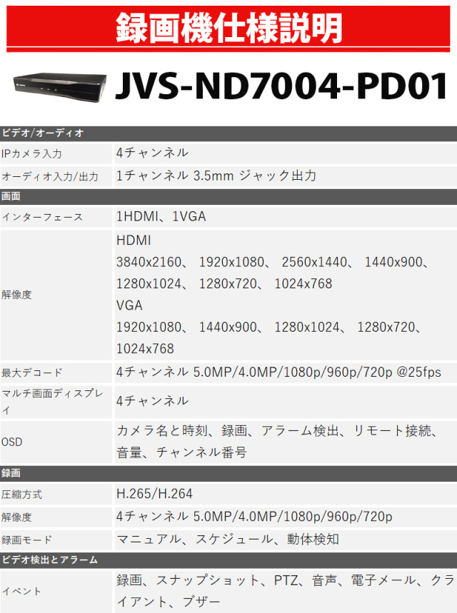 【新品・未使用】防犯カメラセット　カメラ8台・レコーダー・ケーブル 楽天市場】【日本正規代理店 R】 Swann DVR レコーダー BNC 延長