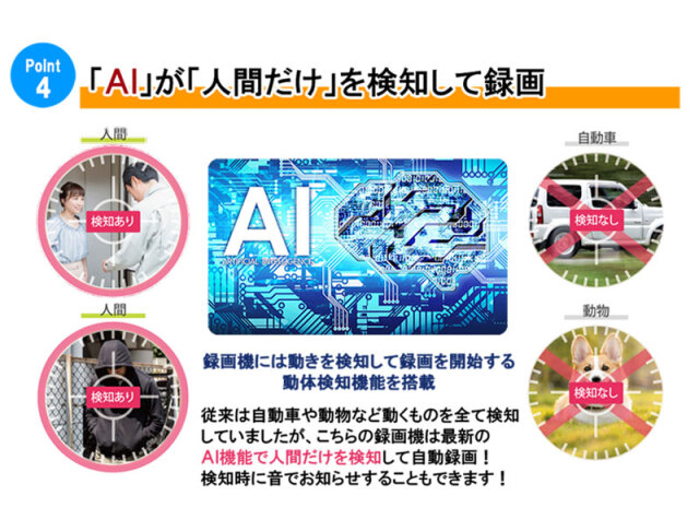 カメラ4台セット 無線 NVR WiFi ネットワークカメラ