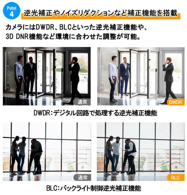 防犯カメラ 屋内屋外 1〜4台低価格セット 243万画素 ノー