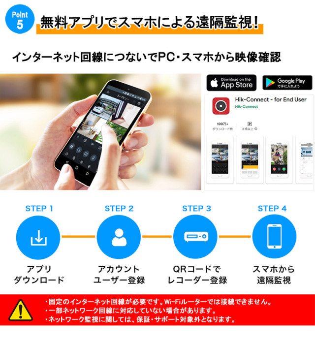 防犯カメラ 屋内屋外 1〜4台低価格セット 243万画素 ノー