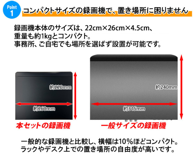 防犯カメラ 屋内屋外 243万画素 IP低価格 1〜4台セット