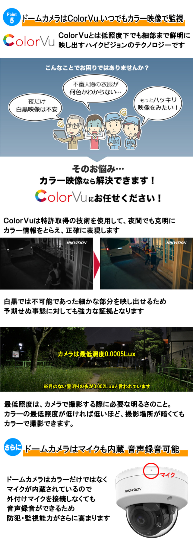 防犯カメラ 屋内屋外 ワンケーブル(PoC)アナログ 243万画素 1〜4