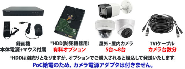 HIKVISION (ハイクビジョン) 243万画素 ワンケーブル 防犯カメラ