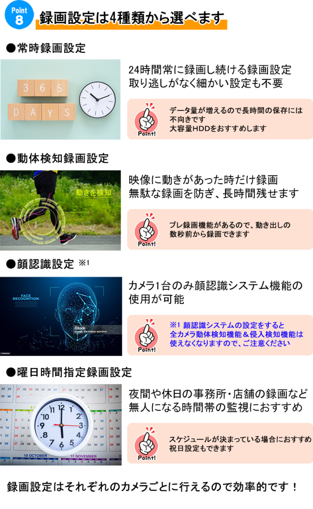 防犯カメラ 243万画素 屋内屋外 アナログ 1～4台セット レコーダーHDD