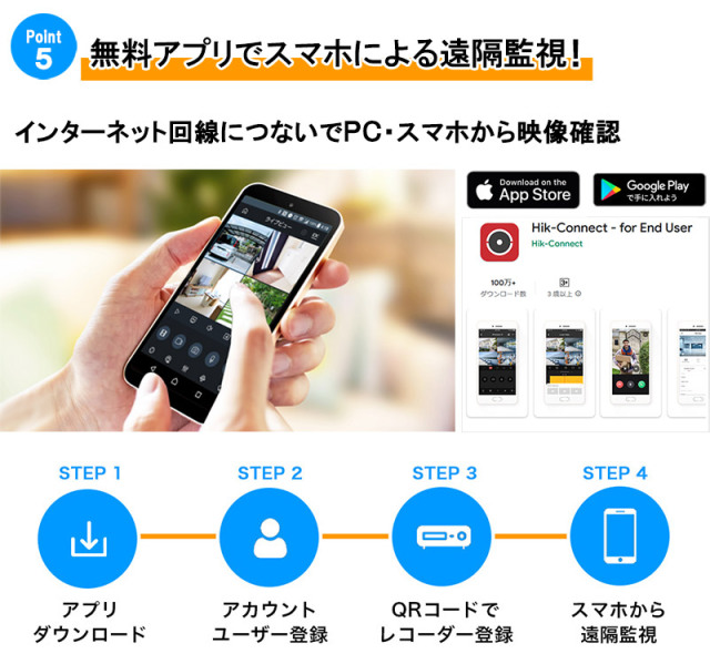 HIKVISION 防犯カメラ3台録画機キット HDD2TB付属 未使用 HIKVISION 防犯カメラ3台録画機キット 未使用 HDD2TB付属