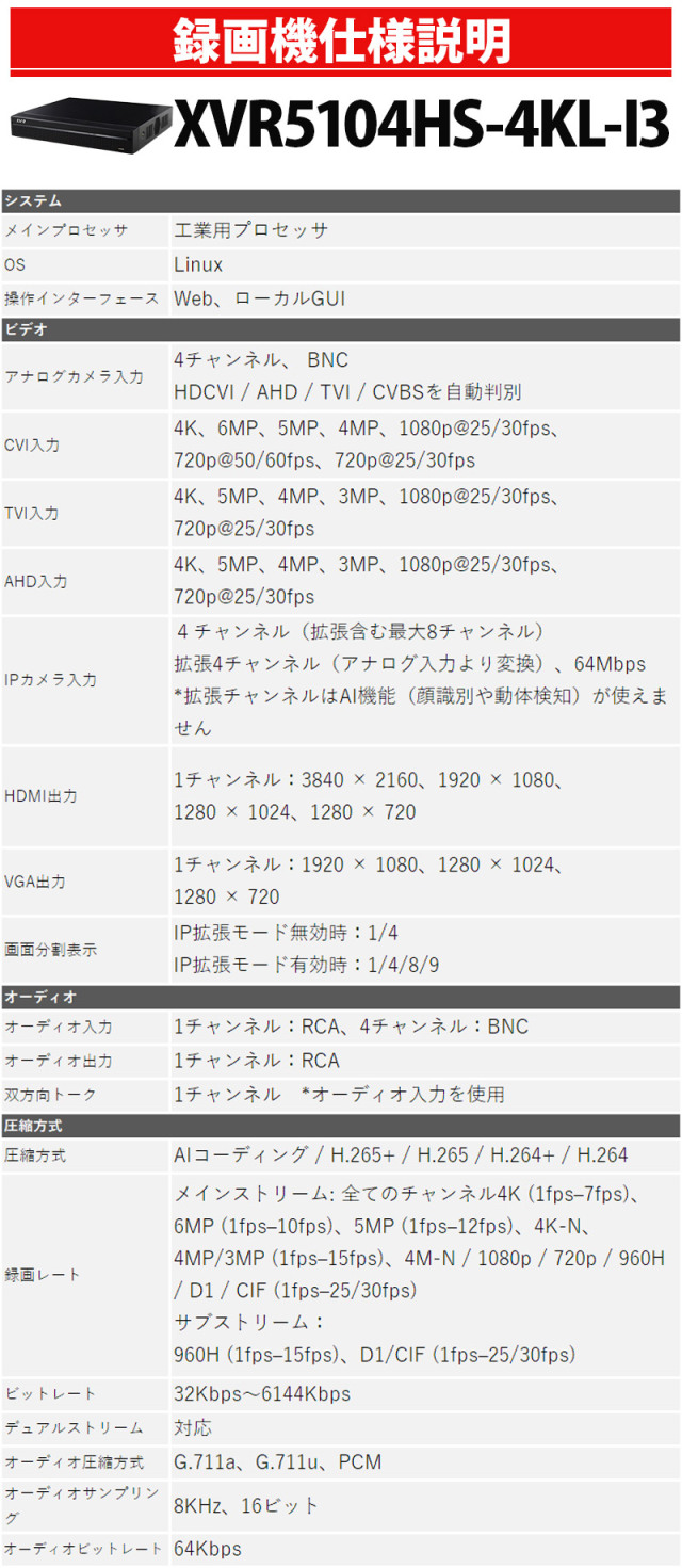 4K Dahua(ダーファ) DVRレコーダー スマホ監視 日本語マニュアル付き