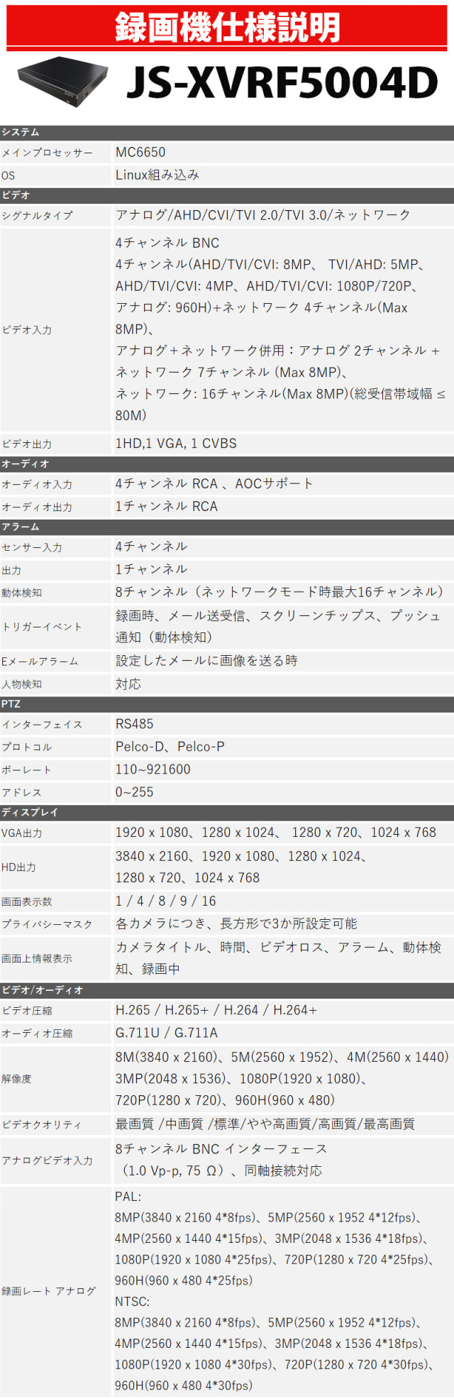 4K 防犯カメラ 家庭用 録画機セット 防犯カメラセット 遠隔監視 TVI 4K