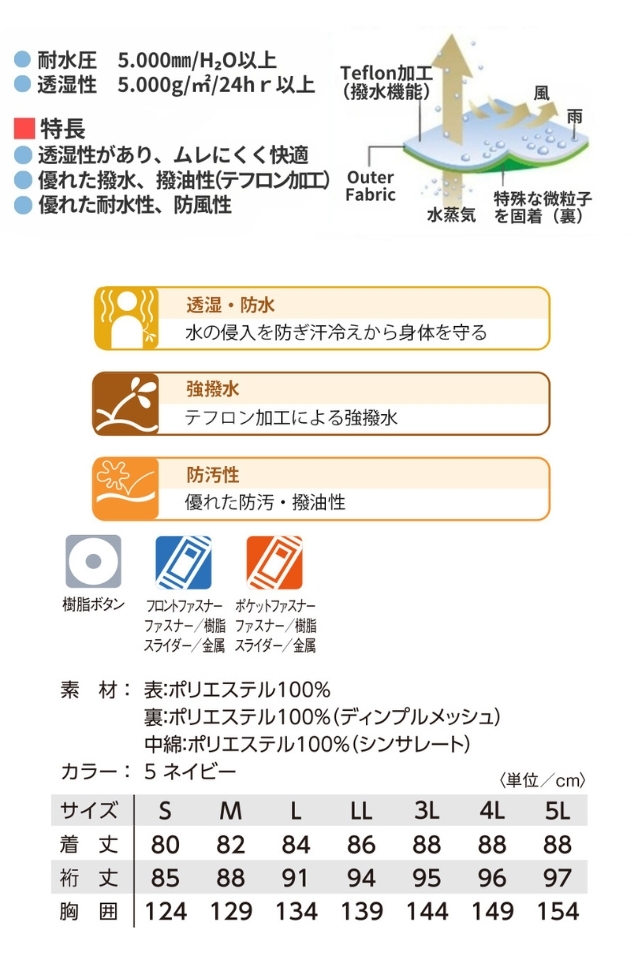 【極美品】定価約６万円 peak 防水コート 000000000275_CgvMel2.jpg