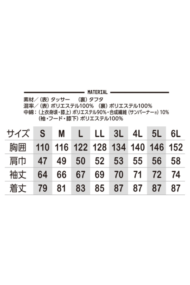 吸湿発熱中綿×防水で屋外も暖かい防寒コート｜コーコス A-3806｜防寒着