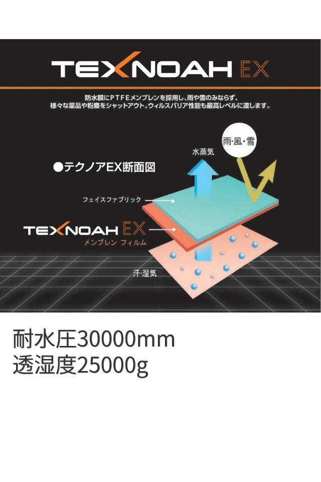 レインウェア上下セット5000