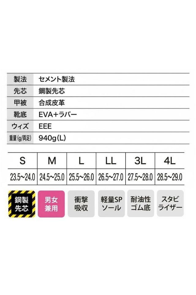 85153防寒セフティーブーツ