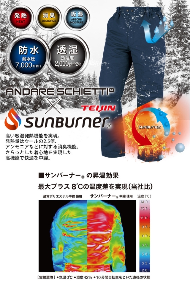 吸湿発熱中綿×防水で屋外も暖かい防寒パンツ｜コーコス A-3803｜防寒着