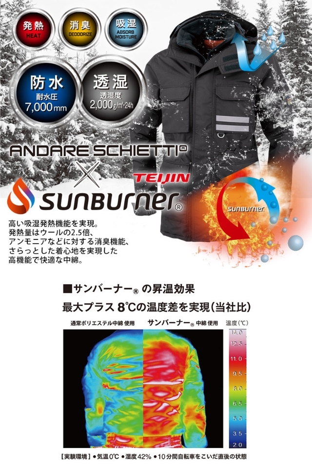 吸湿発熱中綿×防水で屋外も暖かい防寒コート｜コーコス A-3806｜防寒着