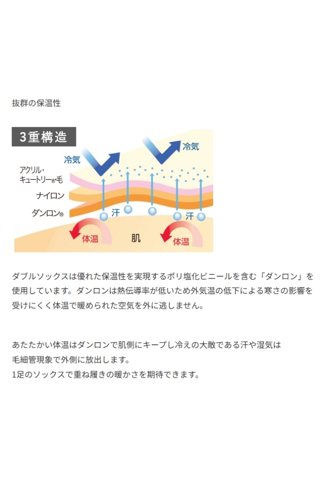 ひだまりネックウォーマー】男女兼用ムレずにサラサラ寒さ対策Y-070-1