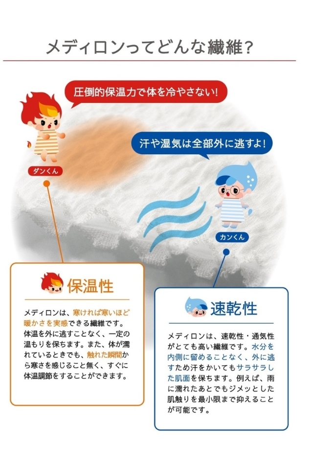 メディロン