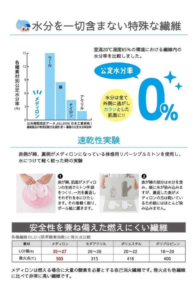 林ニット