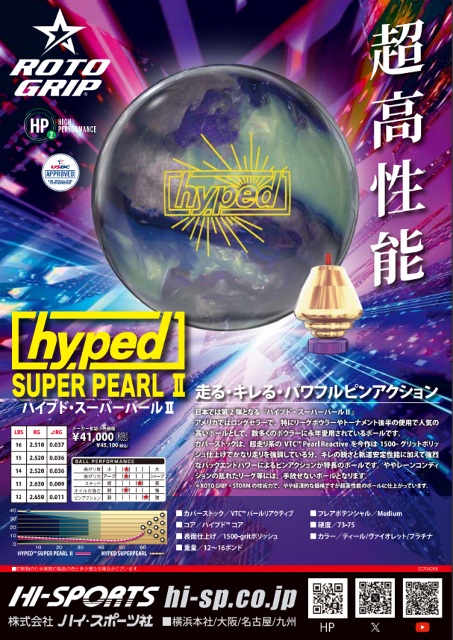 HYPED SUPER PEARL 2 ハイプト・スーパーパール2