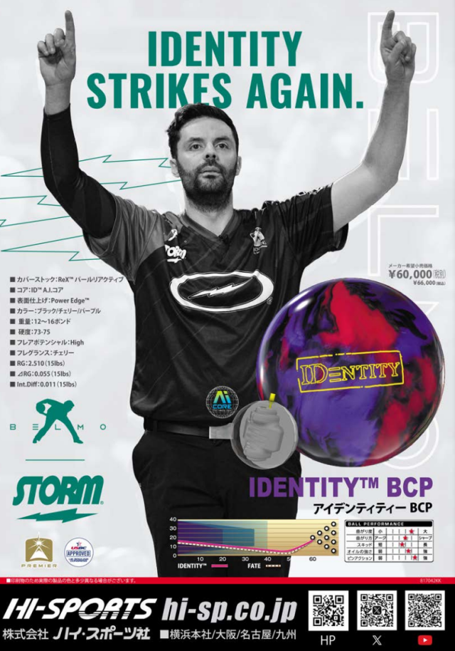 IDENTITY BCP アイデンティティー BCP