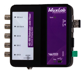 ■販売終了■　MuxLab（マックスラボ）光ファイバー伝送マルチSDI延長器（送受セット）　【型番】MUX-ES500734　※販売終了