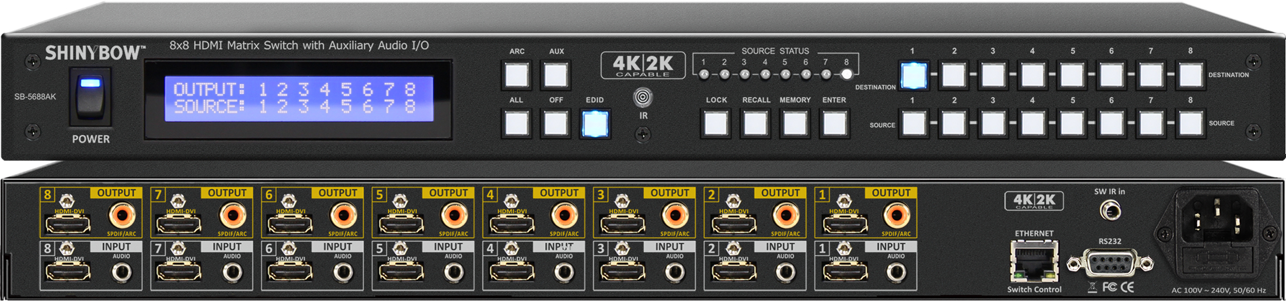 ■販売終了■　SHINYBOW（シャイニーボー）8入力8出力HDMI/AUDIOマトリックススイッチャー　【型番】SB-5688AK　※販売終了